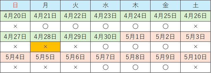 ゴールデンウイーク休業のカレンダー 25年 (1).png