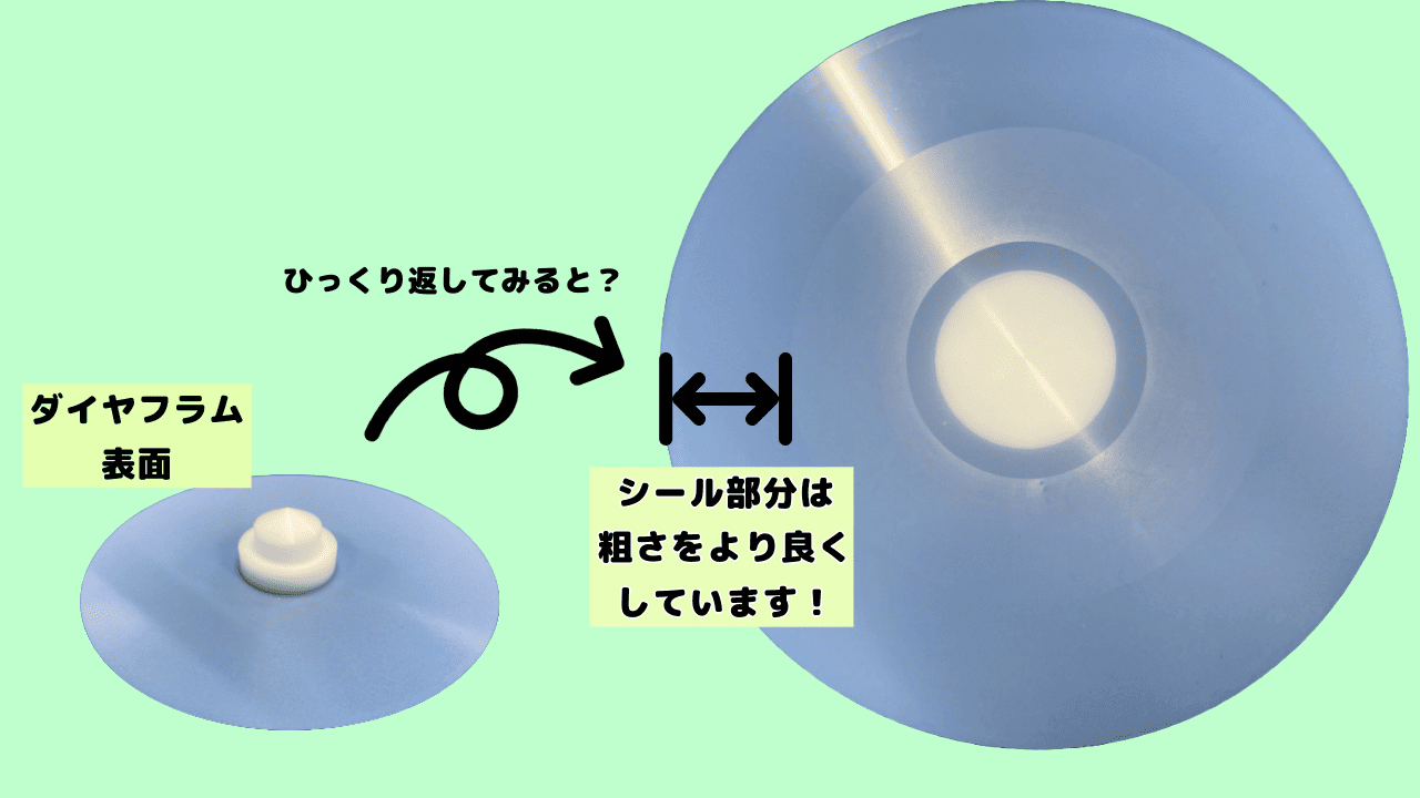 ダイヤフラム　シール部分.png
