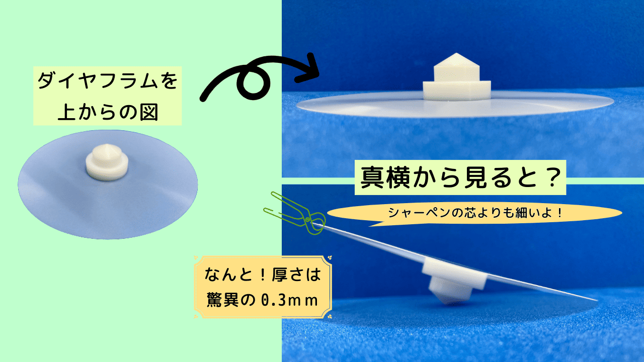 ダイヤフラム　厚さ.png