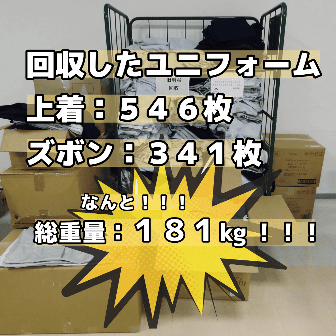 ユニフォーム 総重量