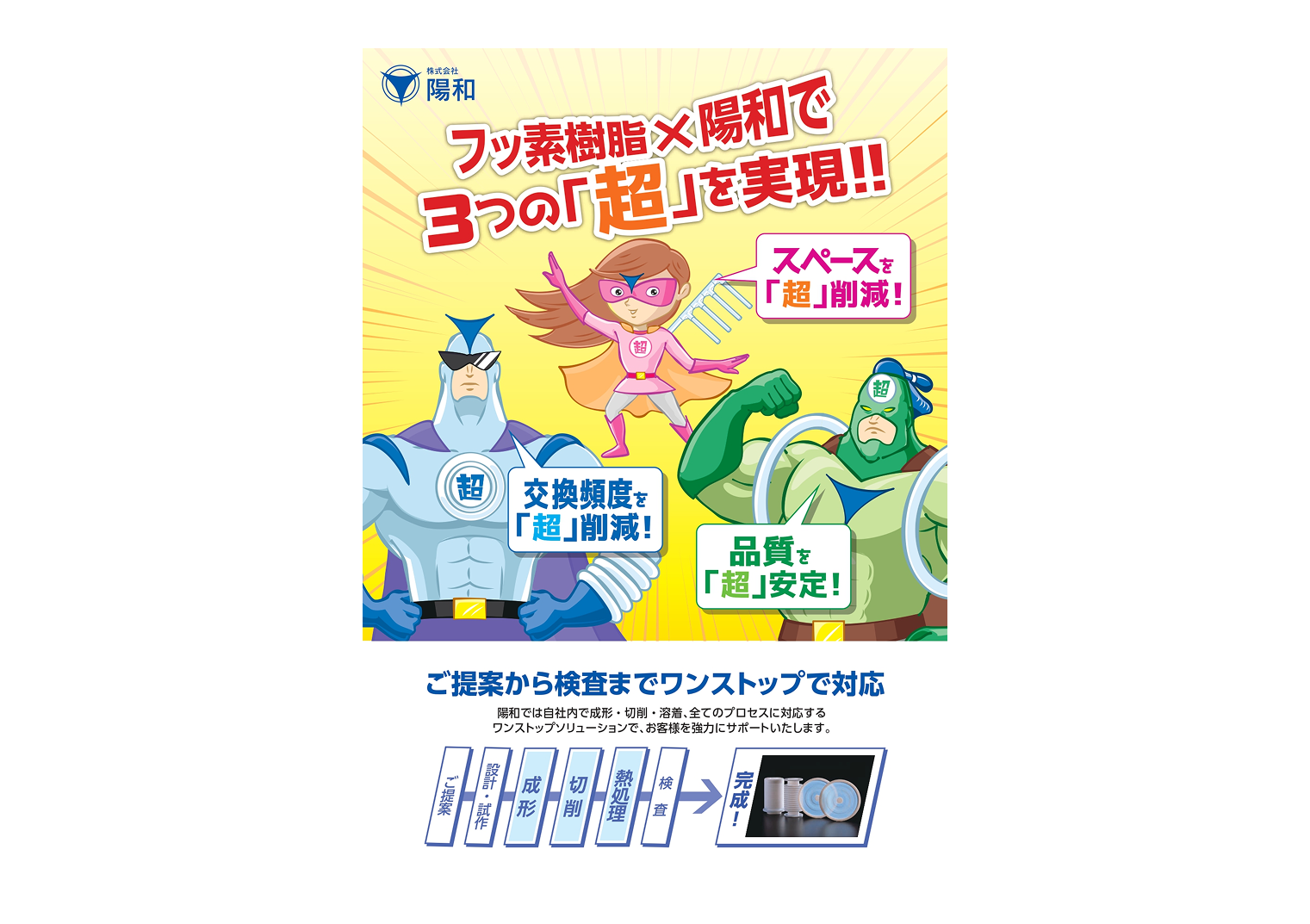 フッ素樹脂×陽和で３つの「超」を実現！