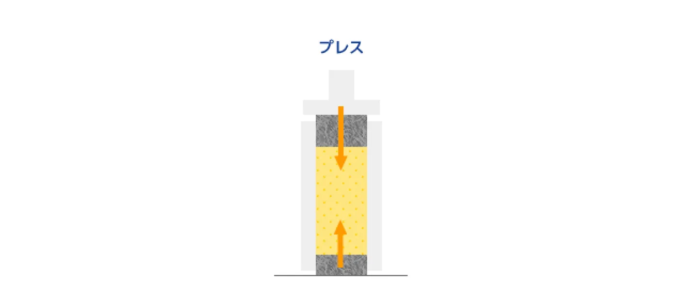 （2）圧縮成形