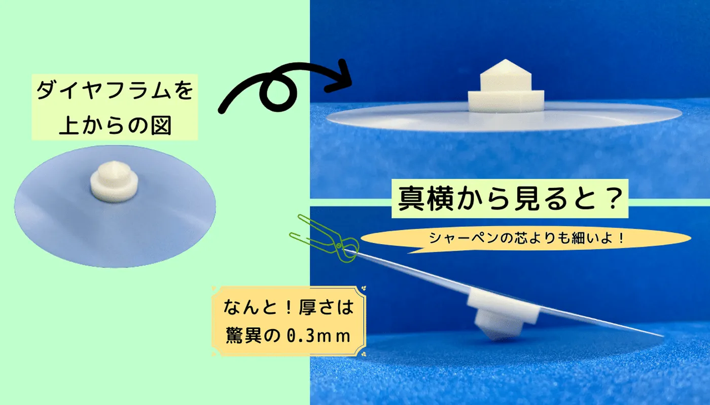ダイヤフラム 図