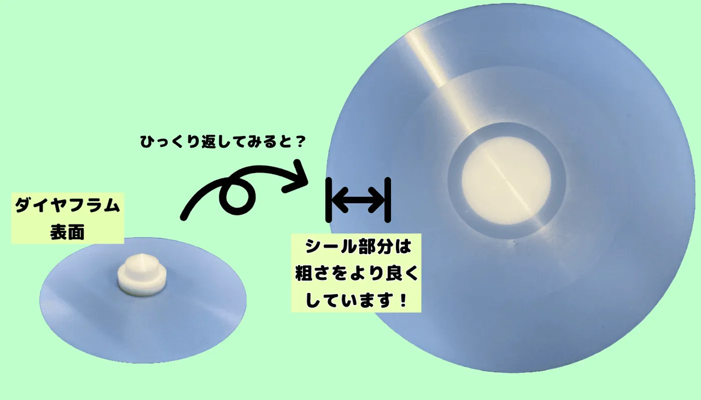 ダイヤフラム 表面