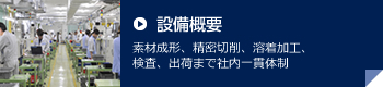 設備概要