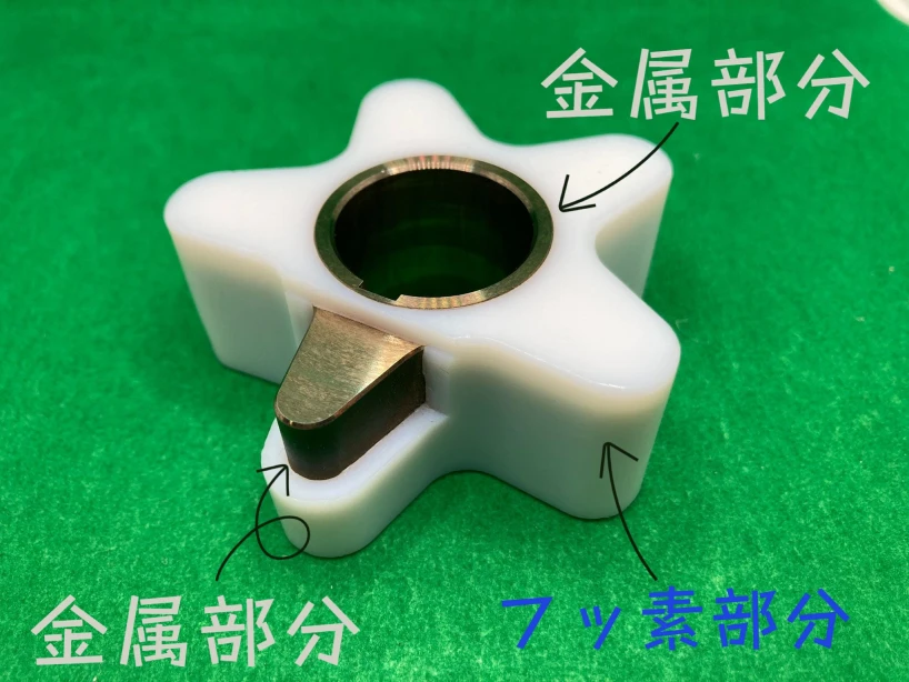 「保護」のメリットは非粘着性や耐薬品性だけに留まりません