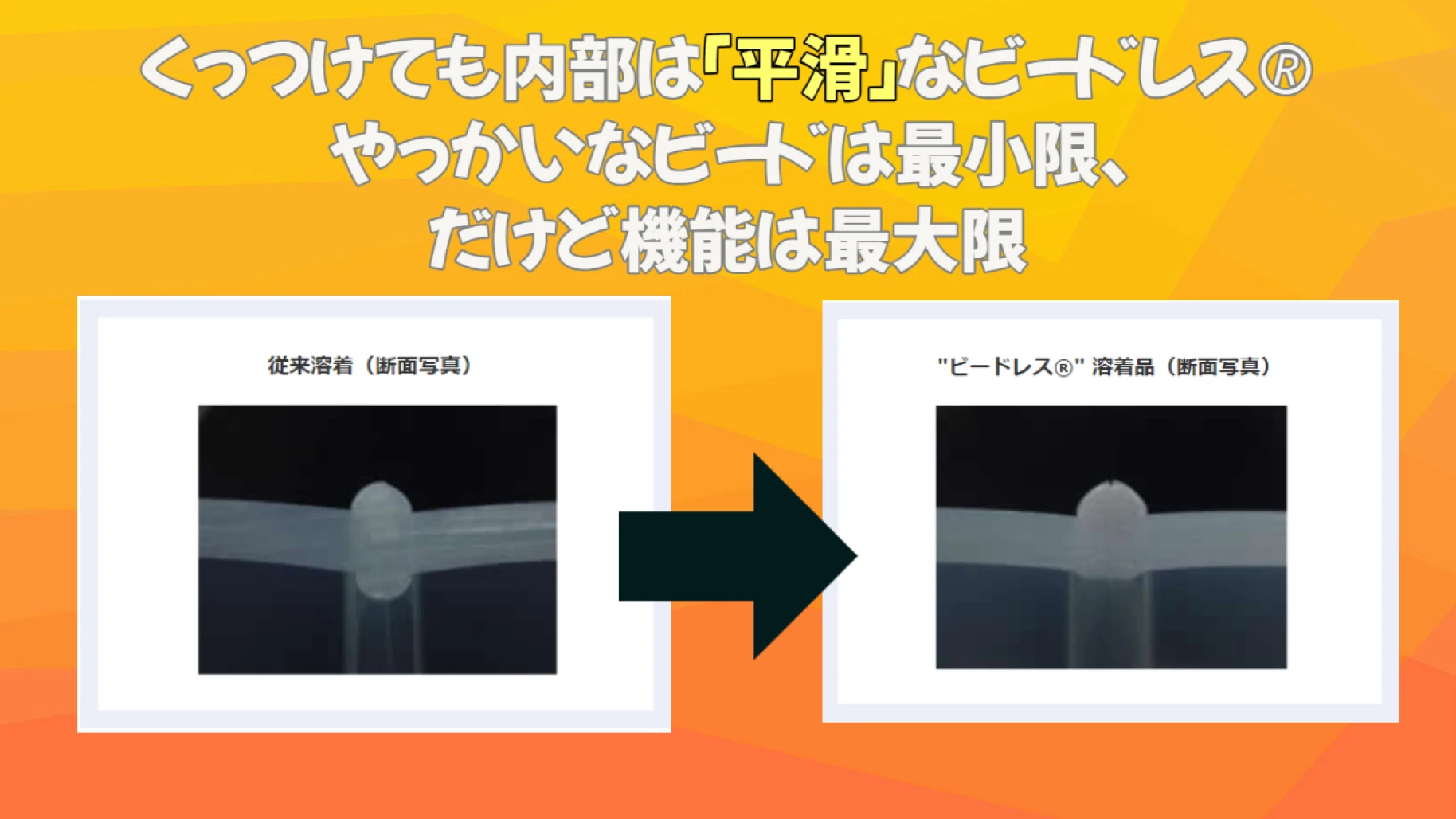 ビードレス&reg;溶着による「平滑」化