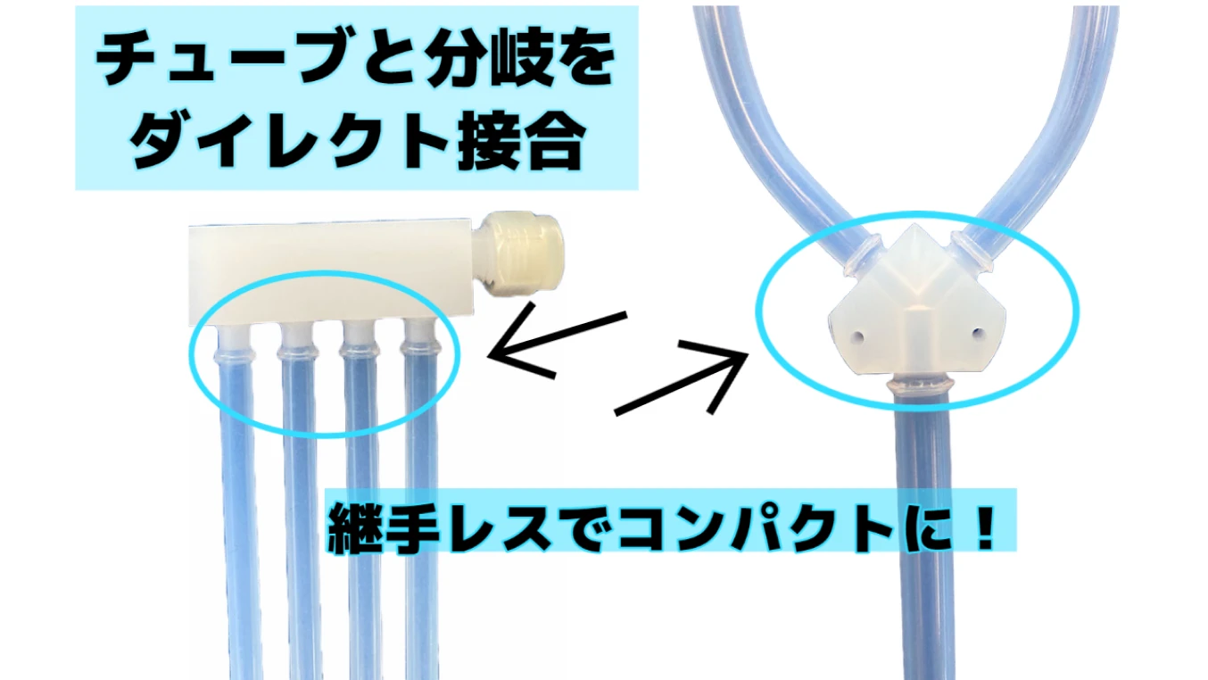 ビードレス&reg;溶着による「平滑」化